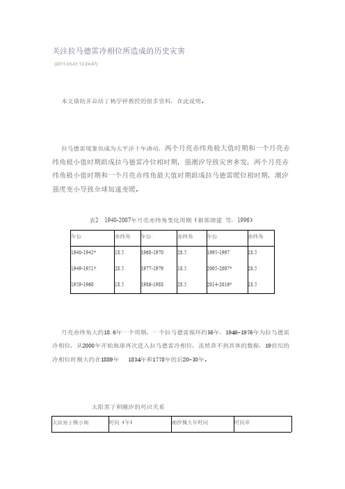 【免费下载】关注拉马德雷冷相位所造成的历史灾害