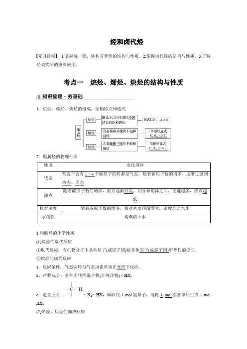 2022届高三化学一轮复习讲义：烃和卤代烃