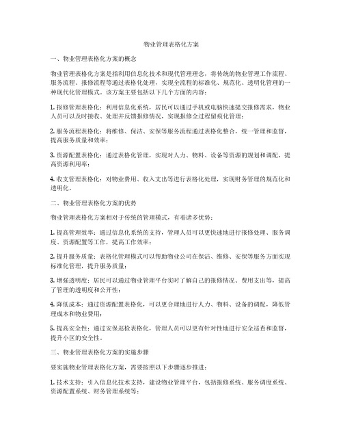 物业管理表格化方案