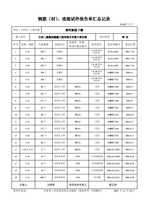 钢筋(材)、连接试件报告单汇总记录