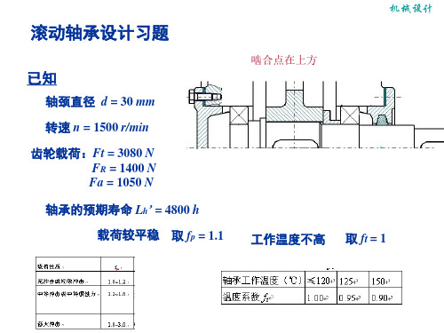 滚动轴承习题课解析