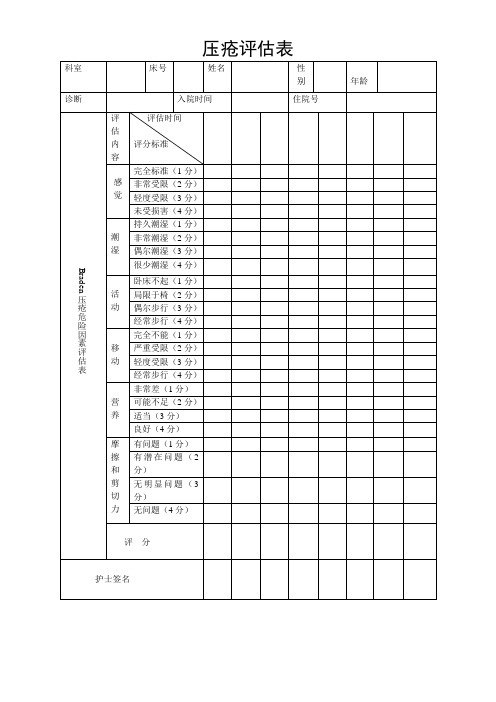 压疮评估表