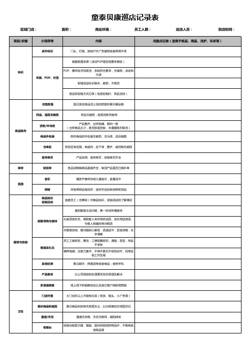 巡店记录表打印版