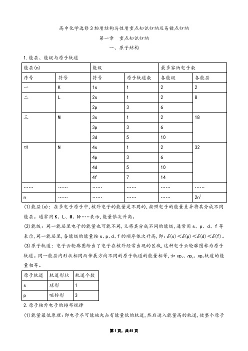 高中化学选修3物质结构与性质重点知识归纳及易错点归纳