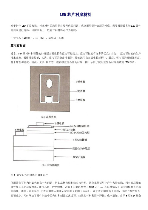 LED芯片衬底材料