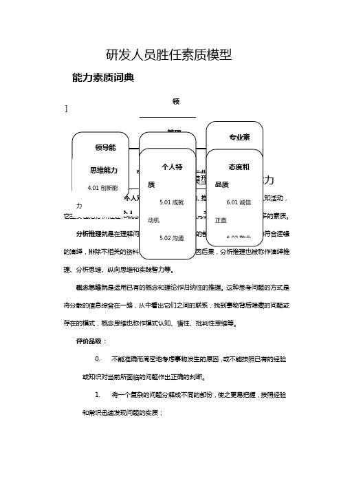 华为研发人员胜任素质模型