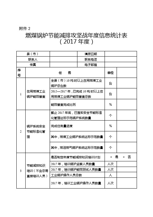 燃煤锅炉节能减排攻坚战信息统计表