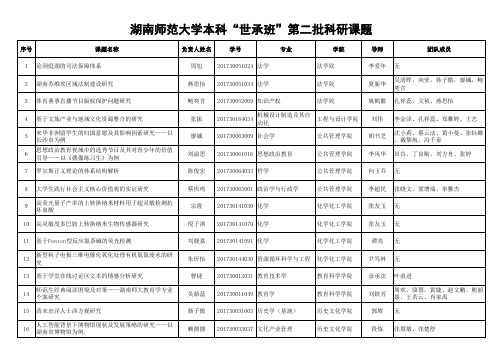 湖南师范大学本科世承班第二批科研课题