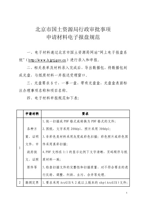 北京市国土资源局行政审批事项申请材料电子报盘规范