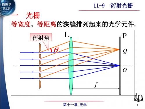 衍射光栅
