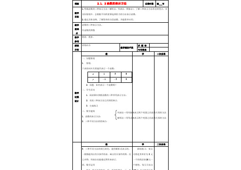 高中数学 212函数的表示方法教案 苏教版必修1 教案