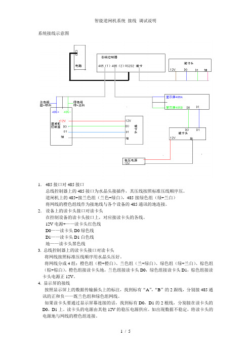 智能道闸机系统 接线 调试说明