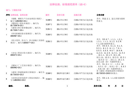 法律法规、标准规范清单(QR-8)2016年