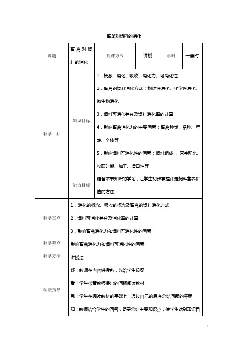 畜禽对饲料的消化