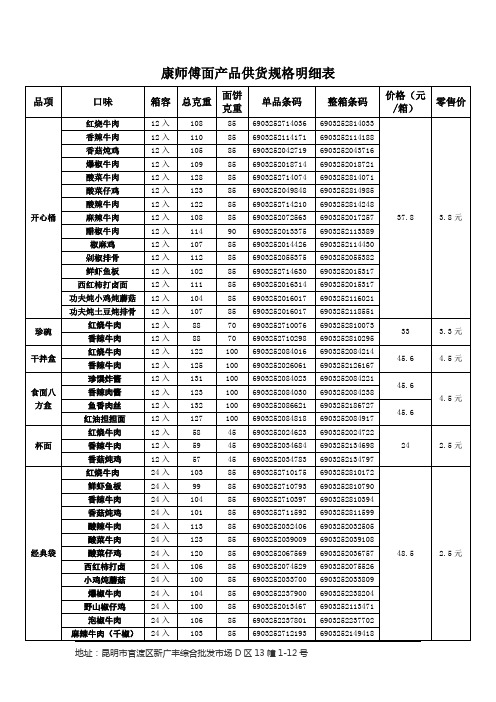 康师傅面产品供货规格明细表