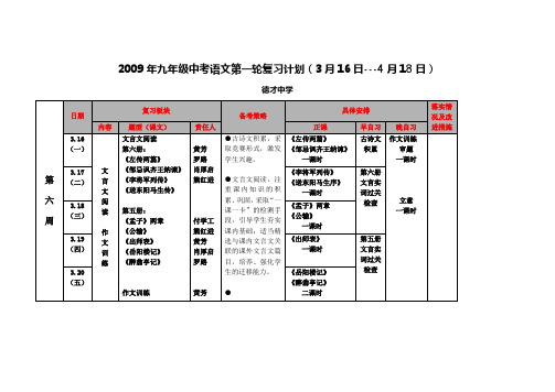 2009年九年级中考语文第一轮复习计划2009年九年级中考语文第一轮复习计划