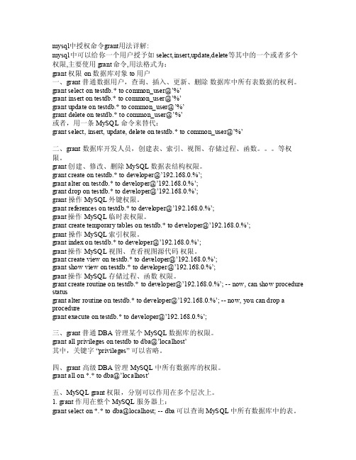 mysql中授权命令grant用法详解