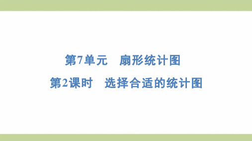 (新插图)人教版六年级上册数学 7-2 选择合适的统计图 知识点梳理课件