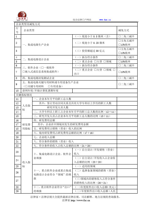 软件、集成电路企业优惠情况及明细表(2017年版)——(工商税务)