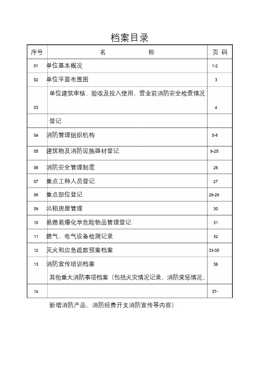 消防安全基本情况档案