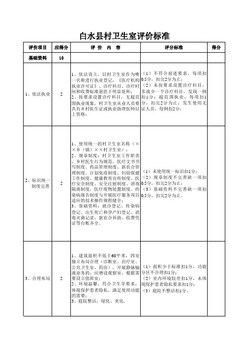 村卫生室评价标准