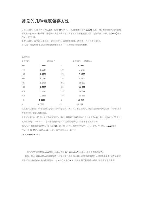 常见的几种液氨储存方法