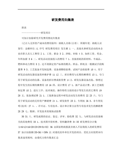 研发费用归集表