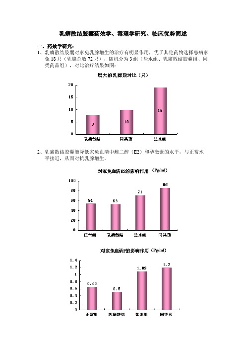 1.2 乳癖散结胶囊药效学、毒理学、临床优势总结