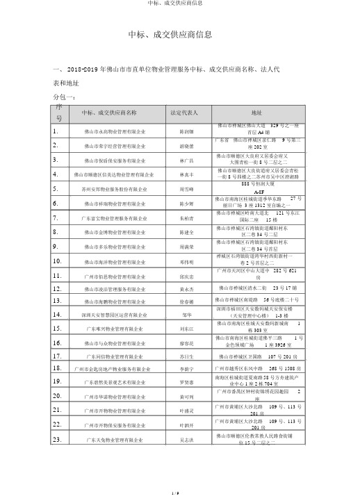 中标、成交供应商信息