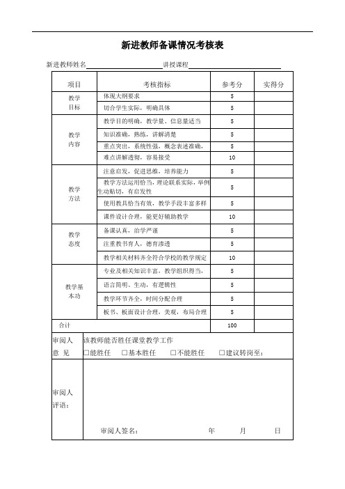 新进教师备课情况考核表