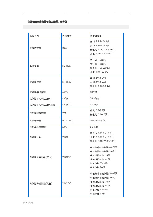 血液检验血常规检验英文缩写