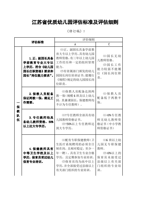 江苏省优质幼儿园评估标准及评估细则