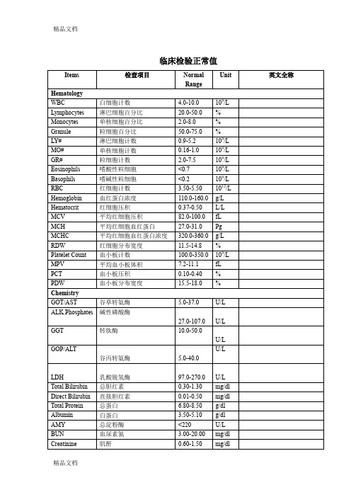 (整理)临床检验正常值.