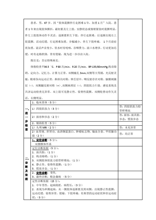 神经内科规范化培训案例分析题