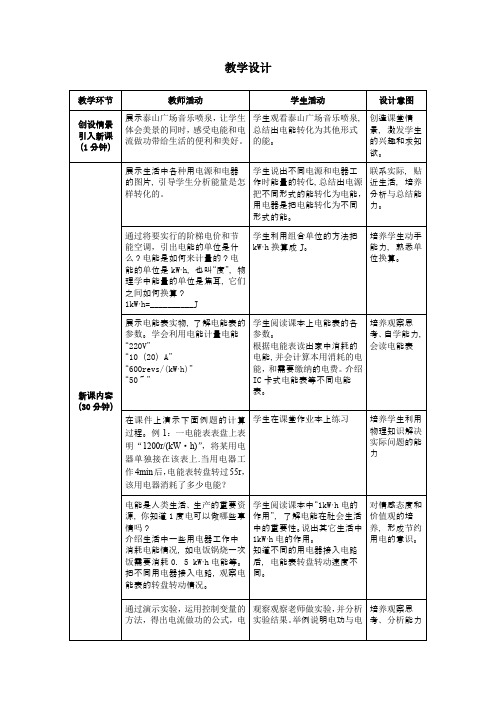 初中物理_第十八章第1节电能 电功教学设计学情分析教材分析课后反思