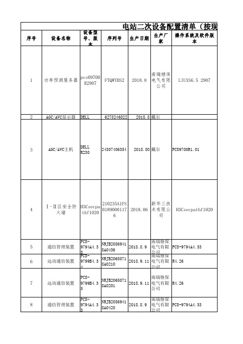 光伏区二次设备清单