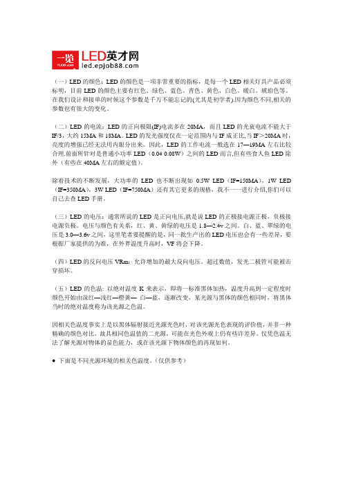 LED基础篇：12个LED重要性能指标