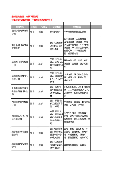 新版四川省应急电源工商企业公司商家名录名单联系方式大全105家