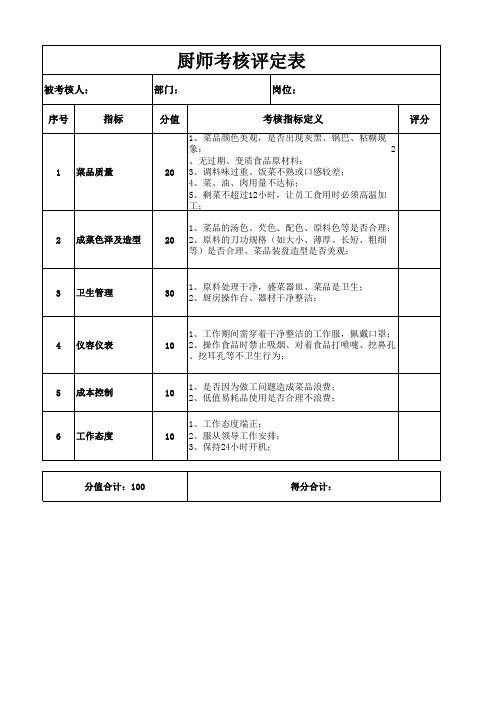 厨师考核表