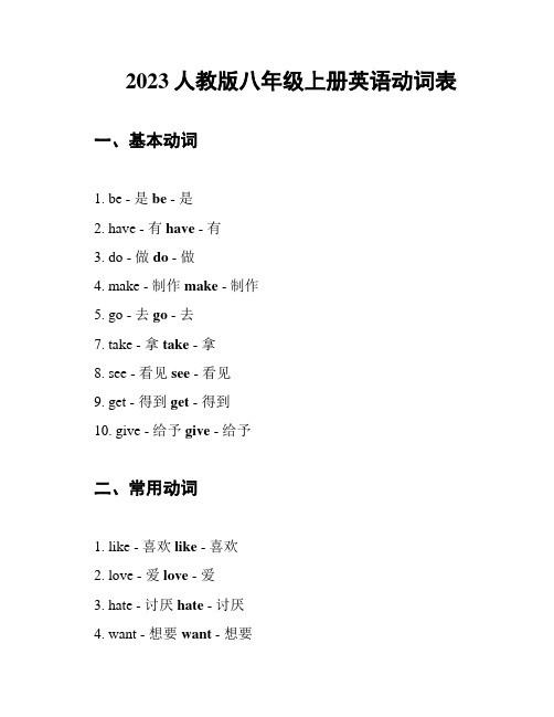 2023人教版八年级上册英语动词表