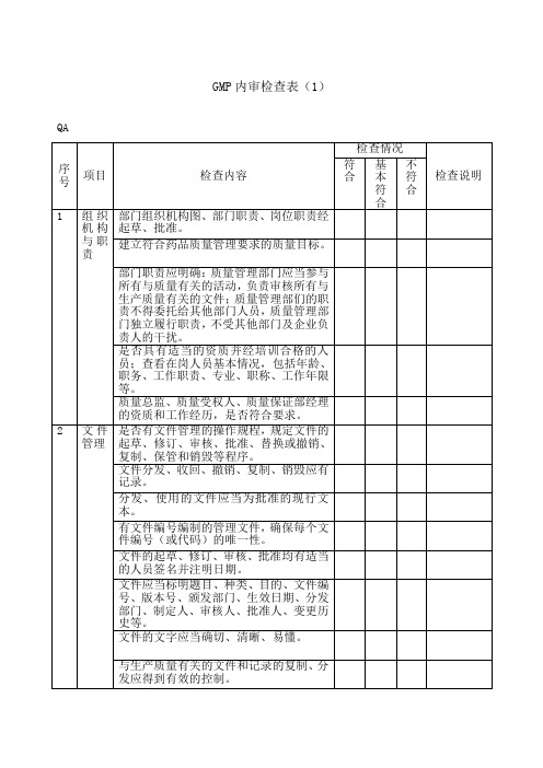 GM内审检查表