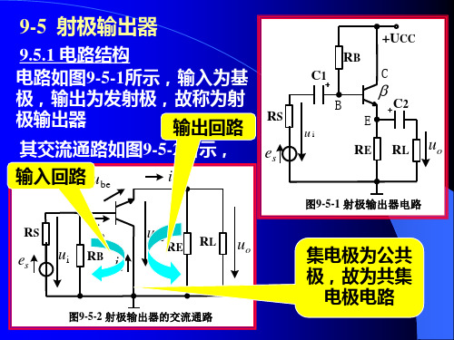 电工与电子技术  射极输出器