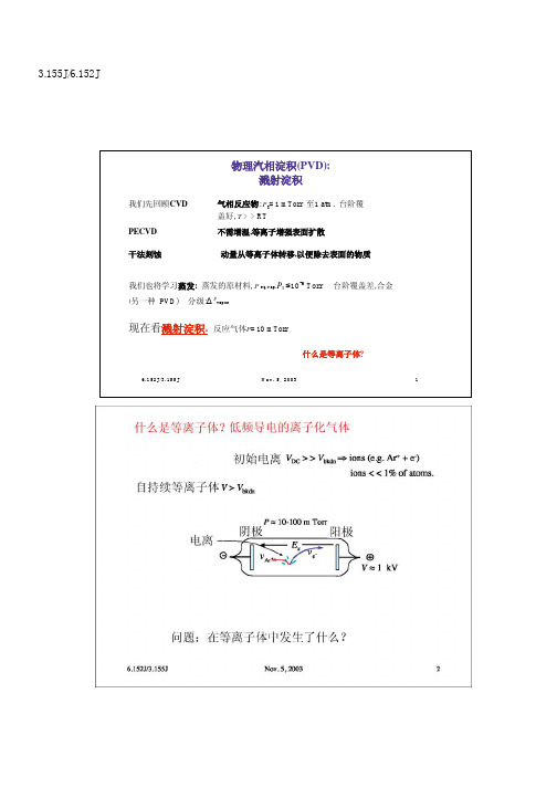 物理气相淀积PVD+溅射