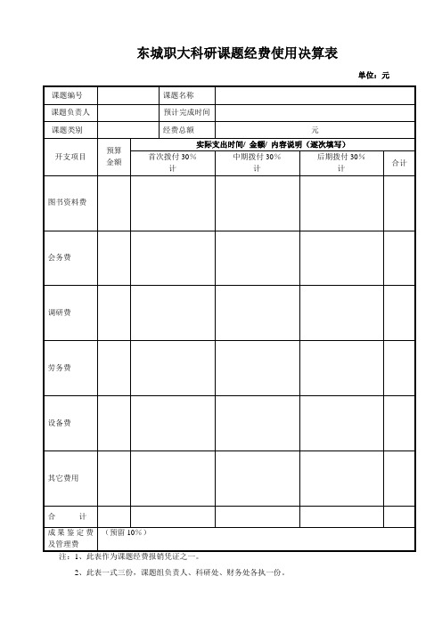 东城职大科研课题经费使用决算表