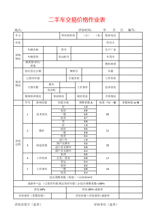 二手车交易价格作业表