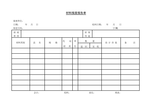 材料报废报告单模板