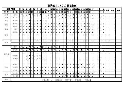 早班10-11-12-1-2-3-4-5-6-7-8-9月份 考勤表