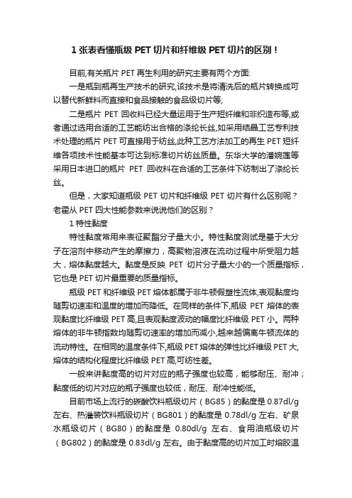 1张表看懂瓶级PET切片和纤维级PET切片的区别！