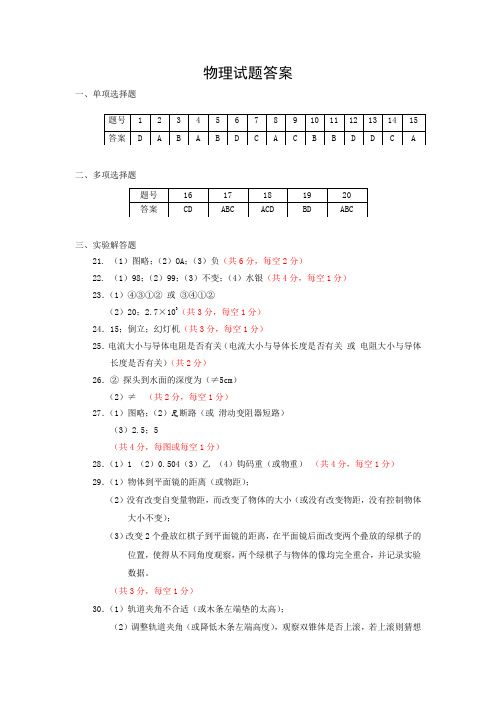 2019年北京市房山区初三一模物理答案