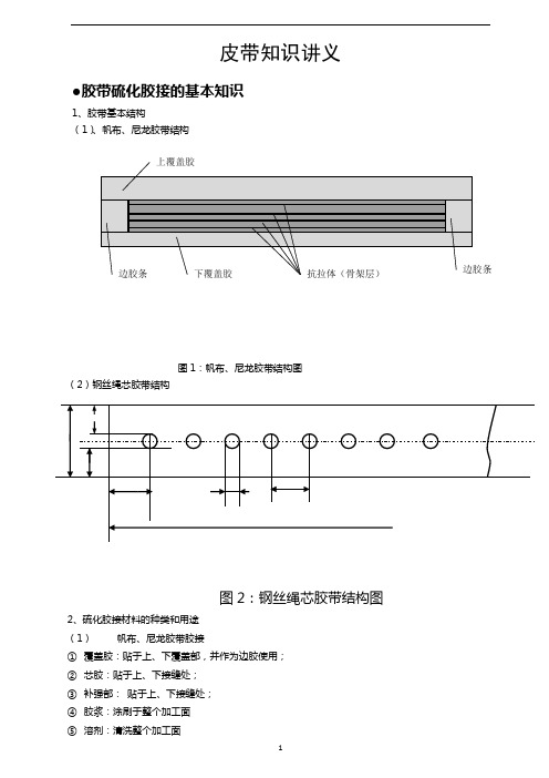 皮带知识介绍